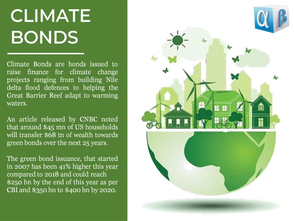 Climate Bonds - The New Rage?